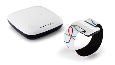NightWatch Epilepsy Detection